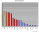 Statistik24